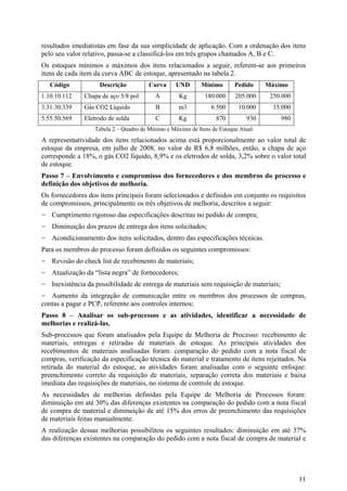 resultados imediatistas em fase da sua simplicidade de aplicação. Com a ordenação dos itens
pelo seu valor relativo, passa-se a classificá-los em três grupos chamados A, B e C.
Os estoques mínimos e máximos dos itens relacionados a seguir, referem-se aos primeiros
itens de cada item da curva ABC de estoque, apresentado na tabela 2.
   Código           Descrição           Curva     UND       Mínimo       Pedido     Máximo
1.10.10.112    Chapa de aço 5/8 pol       A         Kg        180.000     205.000    250.000
3.31.30.339    Gás CO2 Líquido            B         m3          6.500      10.000     15.000
5.55.50.569    Eletrodo de solda          C         Kg            870         930       980
                   Tabela 2 – Quadro de Mínimo e Máximo de Itens de Estoque Atual
A representatividade dos itens relacionados acima está proporcionalmente ao valor total de
estoque da empresa, em julho de 2008, no valor de R$ 6,8 milhões, então, a chapa de aço
corresponde a 18%, o gás CO2 líquido, 8,9% e os eletrodos de solda, 3,2% sobre o valor total
de estoque.
Passo 7 – Envolvimento e compromisso dos fornecedores e dos membros do processo e
definição dos objetivos de melhoria.
Os fornecedores dos itens principais foram selecionados e definidos em conjunto os requisitos
de compromissos, principalmente os três objetivos de melhoria, descritos a seguir:
- Cumprimento rigoroso das especificações descritas no pedido de compra;
- Diminuição dos prazos de entrega dos itens solicitados;
- Acondicionamento dos itens solicitados, dentro das especificações técnicas.
Para os membros do processo foram definidos os seguintes compromissos:
- Revisão do check list de recebimento de materiais;
- Atualização da “lista negra” de fornecedores;
- Inexistência da possibilidade de entrega de materiais sem requisição de materiais;
- Aumento da integração de comunicação entre os membros dos processos de compras,
contas a pagar e PCP, referente aos controles internos;
Passo 8 – Analisar os sub-processos e as atividades, identificar a necessidade de
melhorias e realizá-las.
Sub-processos que foram analisados pela Equipe de Melhoria de Processo: recebimento de
materiais, entregas e retiradas de materiais de estoque. As principais atividades dos
recebimentos de materiais analisadas foram: comparação do pedido com a nota fiscal de
compras, verificação da especificação técnica do material e tratamento de itens rejeitados. Na
retirada do material do estoque, as atividades foram analisadas com o seguinte enfoque:
preenchimento correto da requisição de materiais, separação correta dos materiais e baixa
imediata das requisições de materiais, no sistema de controle de estoque.
As necessidades de melhorias definidas pela Equipe de Melhoria de Processos foram:
diminuição em até 30% das diferenças existentes na comparação do pedido com a nota fiscal
de compra de material e diminuição de até 15% dos erros de preenchimento das requisições
de materiais feitas manualmente.
A realização dessas melhorias possibilitou os seguintes resultados: diminuição em até 37%
das diferenças existentes na comparação do pedido com a nota fiscal de compra de material e




                                                                                               11
 