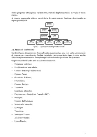 disposição para a fabricação de equipamentos, melhoria de plantas atuais e execução de novas
plantas.
A empresa pesquisada utiliza a metodologia de gerenciamento funcional, demonstrado no
organograma baixo:
                                                        Diretoria
                                                        Executiva



                                           Assessoria            Assessoria de
                                            Jurídica              Marketing



                                         Tecnologia da               Comitê
                                          Informação                 Técnico



                        Área         Área de              Área              Área de      Área
                      Comercial    Suprimentos          Industrial         Montagem   Administrativa
                                                                            Externa

                             Figura 3 – Organograma da Empresa Pesquisada
3.2. Processos Identificados
Na identificação dos processos, foram efetuadas duas reuniões, uma com a alta administração
da empresa para entendimentos da visão estratégica e concentração de riscos. A outra reunião
foi com os gestores das áreas da empresa para entendimento operacional dos processos.
Os processos identificados após as duas reuniões foram:
− Compra de Materiais;
− Recebimento de Mercadoria;
− Controle de Estoque de Materiais;
− Contas a Pagar;
− Orçamento de Venda;
− Faturamento;
− Contas a Receber;
− Tesouraria;
− Engenharia e Projetos;
− Planejamento e Controle da Produção (PCP);
− Produção;
− Controle da Qualidade;
− Manutenção Industrial;
− Expedição;
− Transporte;
− Montagem Externa;
− Ativo Imobilizado;
− Livros Fiscais;




                                                                                                       7
 