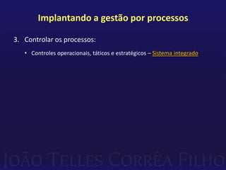 AuditarPADRONIZAR OS PROCESSOSCriar padrões conforme as necessidades dos clientes (externos e internos)DEFINIR OS PROCESSOSDefinir fluxos