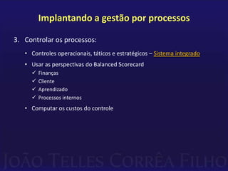 Implantando a gestão por processosMapear (definir) os processos. Usando as normas ISO.Aspectos e Impactosdos processosISO-14001ISO-9000ProcessosPerigos e Danosdos processosOHSAS-18001Requisitos de Qualidade do ProcessoPrincípiosValoresConduta ÉticaSA-8000