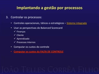 Implantando a gestão por processosPadronizar os processos.ProcessosMANUAIS DO ESCRITÓRIOAtividadesAtividadesAtividadesAtividadesPROCEDIMENTOSDESCRIÇÃO DE FUNÇÃOMATRIZ DE HABILIDADESMAPA DE COMPETÊNCIASTarefaTarefaTarefaTarefaTarefaTarefaTarefaTarefaTarefaTarefaTarefaTarefaTarefaTarefaTarefaTarefaGarantir que o escritório entregue SEMPRE com a mesma qualidade