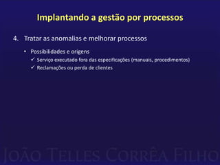 Implantando a gestão por processosControlar os processos:Controles operacionais, táticos e estratégicos – Sistema integradoImplantando a gestão por processosControlar os processos:Controles operacionais, táticos e estratégicos – Sistema integrado