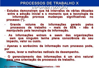 PROCESSOS DE TRABALHO XPROCESSOS DE TRABALHO X
INFORMATIZAÇÃOINFORMATIZAÇÃO
- Estudos demonstram que há intervalos de várias décadasEstudos demonstram que há intervalos de várias décadas
entre a adoção inicial e o momento que a tecnologia daentre a adoção inicial e o momento que a tecnologia da
informação provoca mudanças significativas noinformação provoca mudanças significativas no
processo (*).processo (*).
- Grande volume de informações gerado pelosGrande volume de informações gerado pelos
processos de trabalho – mais de 85% - não éprocessos de trabalho – mais de 85% - não é
manipulado pela tecnologia da informação.manipulado pela tecnologia da informação.
- As informações entram e saem das organizaçõesAs informações entram e saem das organizações
sem que ninguém tenha plena consciência do seusem que ninguém tenha plena consciência do seu
impacto, valor ou custo.impacto, valor ou custo.
- Apenas o acréscimo da informação num processo pode,Apenas o acréscimo da informação num processo pode,
porpor
vezes, levar a melhorias radicais de desempenho.vezes, levar a melhorias radicais de desempenho.
- O gerenciamento das informações é um alvo naturalO gerenciamento das informações é um alvo natural
para uma orientação de processos de trabalho.para uma orientação de processos de trabalho.
(*) – Joanne Yates – Control trouht Communications - 1989(*) – Joanne Yates – Control trouht Communications - 1989
 