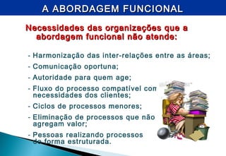 Necessidades das organizações que aNecessidades das organizações que a
abordagem funcional não atende:abordagem funcional não atende:
- Harmonização das inter-relações entre as áreas;
- Comunicação oportuna;
- Autoridade para quem age;
- Fluxo do processo compatível com as
necessidades dos clientes;
- Ciclos de processos menores;
- Eliminação de processos que não
agregam valor;
- Pessoas realizando processos
de forma estruturada.
A ABORDAGEM FUNCIONALA ABORDAGEM FUNCIONAL
 