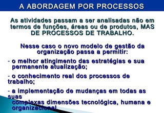 A ABORDAGEM POR PROCESSOSA ABORDAGEM POR PROCESSOS
As atividades passam a ser analisadas não emAs atividades passam a ser analisadas não em
termos de funções, áreas ou de produtos, MAStermos de funções, áreas ou de produtos, MAS
DE PROCESSOS DE TRABALHO.DE PROCESSOS DE TRABALHO.
Nesse caso o novo modelo de gestão daNesse caso o novo modelo de gestão da
organização passa a permitir:organização passa a permitir:
- o melhor atingimento das estratégias e suao melhor atingimento das estratégias e sua
permanente atualização;permanente atualização;
- o conhecimento real dos processos deo conhecimento real dos processos de
trabalho;trabalho;
- a implementação de mudanças em todas asa implementação de mudanças em todas as
suassuas
complexas dimensões tecnológica, humana ecomplexas dimensões tecnológica, humana e
organizacional.organizacional.
 