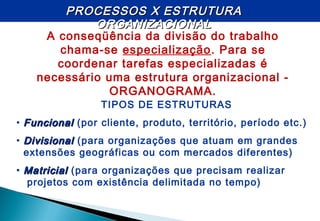 A conseqüência da divisão do trabalho
chama-se especialização. Para se
coordenar tarefas especializadas é
necessário uma estrutura organizacional -
ORGANOGRAMA.
TIPOS DE ESTRUTURAS
• FuncionalFuncional (por cliente, produto, território, período etc.)
• DivisionalDivisional (para organizações que atuam em grandes
extensões geográficas ou com mercados diferentes)
• MatricialMatricial (para organizações que precisam realizar
projetos com existência delimitada no tempo)
PROCESSOS X ESTRUTURAPROCESSOS X ESTRUTURA
ORGANIZACIONALORGANIZACIONAL
 