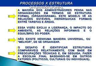 A MAIORIA DOS ADMINISTRADORES PENSA NASA MAIORIA DOS ADMINISTRADORES PENSA NAS
ORGANIZAÇÕES EM TERMOS DE ESTRUTURAORGANIZAÇÕES EM TERMOS DE ESTRUTURA
FORMAL (ORGANOGRAMA). ESTE MODELO VÊ ASFORMAL (ORGANOGRAMA). ESTE MODELO VÊ AS
RELAÇÕES ESTÁVEIS, HIERÁRQUICAS FORMAISRELAÇÕES ESTÁVEIS, HIERÁRQUICAS FORMAIS
ENTRE TAREFAS E ÁREAS.ENTRE TAREFAS E ÁREAS.
ESSA VISÃO EXCLUI A LIDERANÇA, O IMPACTO DOESSA VISÃO EXCLUI A LIDERANÇA, O IMPACTO DO
AMBIENTE, AS RELAÇÕES INFORMAIS E OAMBIENTE, AS RELAÇÕES INFORMAIS E O
EQUILÍBRIO DO PODER.EQUILÍBRIO DO PODER.
NÃO EXISTE NENHUMA MANEIRA UNIVERSAL, OUNÃO EXISTE NENHUMA MANEIRA UNIVERSAL, OU
“MELHOR”, DE SE ORGANIZAR.“MELHOR”, DE SE ORGANIZAR.
O DESAFIO É IDENTIFICAR ESTRUTURASO DESAFIO É IDENTIFICAR ESTRUTURAS
COMPARÁVEIS RELATIVAMENTE, COM BASE EMCOMPARÁVEIS RELATIVAMENTE, COM BASE EM
PREOCUPAÇÕES TÉCNICAS E, EM SEGUIDA, FAZERPREOCUPAÇÕES TÉCNICAS E, EM SEGUIDA, FAZER
A ESCOLHA FINAL BASEANDO-SE EM OUTROSA ESCOLHA FINAL BASEANDO-SE EM OUTROS
FATORES (POLÍTICOS, CULTURAIS OU INDIVIDUAIS).FATORES (POLÍTICOS, CULTURAIS OU INDIVIDUAIS).
PROCESSOS X ESTRUTURAPROCESSOS X ESTRUTURA
ORGANIZACIONALORGANIZACIONAL
 