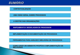 FERRAMENTAS PARA ANÁLISE E MELHORIA DE PROCESSOSFERRAMENTAS PARA ANÁLISE E MELHORIA DE PROCESSOSFERRAMENTAS PARA ANÁLISE E MELHORIA DE PROCESSOSFERRAMENTAS PARA ANÁLISE E MELHORIA DE PROCESSOS
COMO CRIAR UM AMBIENTE PROPÍCIO À IMPLEMENTAÇÃO DECOMO CRIAR UM AMBIENTE PROPÍCIO À IMPLEMENTAÇÃO DE
MELHORIASMELHORIAS
COMO CRIAR UM AMBIENTE PROPÍCIO À IMPLEMENTAÇÃO DECOMO CRIAR UM AMBIENTE PROPÍCIO À IMPLEMENTAÇÃO DE
MELHORIASMELHORIAS
MAPEAMENTO E MODELAGEM DE PROCESSOSMAPEAMENTO E MODELAGEM DE PROCESSOSMAPEAMENTO E MODELAGEM DE PROCESSOSMAPEAMENTO E MODELAGEM DE PROCESSOS
UMA VISÃO GERAL SOBRE PROCESSOSUMA VISÃO GERAL SOBRE PROCESSOSUMA VISÃO GERAL SOBRE PROCESSOSUMA VISÃO GERAL SOBRE PROCESSOS
IMPLEMENTAÇÃO E DOCUMENTAÇÃO DE PROCESSOSIMPLEMENTAÇÃO E DOCUMENTAÇÃO DE PROCESSOSIMPLEMENTAÇÃO E DOCUMENTAÇÃO DE PROCESSOSIMPLEMENTAÇÃO E DOCUMENTAÇÃO DE PROCESSOS
A GESTÃO DAS ORGANIZAÇÕESA GESTÃO DAS ORGANIZAÇÕESA GESTÃO DAS ORGANIZAÇÕESA GESTÃO DAS ORGANIZAÇÕES
CONTEXTUALIZAÇÃOCONTEXTUALIZAÇÃOCONTEXTUALIZAÇÃOCONTEXTUALIZAÇÃO
SUMÁRIOSUMÁRIO
 