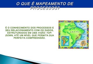 É O CONHECIMENTO DOS PROCESSOS E
SEU RELACIONAMENTO COM OS DADOS,
ESTRUTURADOS EM UMA VISÃO TOP-
DOWN, ATÉ UM NÍVEL QUE PERMITA SUA
PERFEITA COMPREENSÃO.
O QUE É MAPEAMENTO DEO QUE É MAPEAMENTO DE
PROCESSOS?PROCESSOS?
 