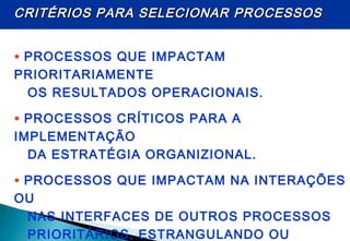 CRITÉRIOS PARA SELECIONAR PROCESSOSCRITÉRIOS PARA SELECIONAR PROCESSOS
• PROCESSOS QUE IMPACTAM
PRIORITARIAMENTE
OS RESULTADOS OPERACIONAIS.
• PROCESSOS CRÍTICOS PARA A
IMPLEMENTAÇÃO
DA ESTRATÉGIA ORGANIZIONAL.
• PROCESSOS QUE IMPACTAM NA INTERAÇÕES
OU
NAS INTERFACES DE OUTROS PROCESSOS
PRIORITÁRIOS, ESTRANGULANDO OU
 