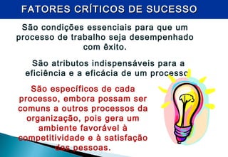 FATORES CRÍTICOS DE SUCESSOFATORES CRÍTICOS DE SUCESSO
São condições essenciais para que um
processo de trabalho seja desempenhado
com êxito.
São atributos indispensáveis para a
eficiência e a eficácia de um processo.
São específicos de cada
processo, embora possam ser
comuns a outros processos da
organização, pois gera um
ambiente favorável à
competitividade e à satisfação
das pessoas.
 