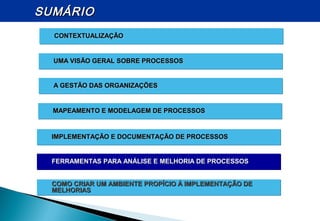 FERRAMENTAS PARA ANÁLISE E MELHORIA DE PROCESSOSFERRAMENTAS PARA ANÁLISE E MELHORIA DE PROCESSOSFERRAMENTAS PARA ANÁLISE E MELHORIA DE PROCESSOSFERRAMENTAS PARA ANÁLISE E MELHORIA DE PROCESSOS
COMO CRIAR UM AMBIENTE PROPÍCIO À IMPLEMENTAÇÃO DECOMO CRIAR UM AMBIENTE PROPÍCIO À IMPLEMENTAÇÃO DE
MELHORIASMELHORIAS
COMO CRIAR UM AMBIENTE PROPÍCIO À IMPLEMENTAÇÃO DECOMO CRIAR UM AMBIENTE PROPÍCIO À IMPLEMENTAÇÃO DE
MELHORIASMELHORIAS
MAPEAMENTO E MODELAGEM DE PROCESSOSMAPEAMENTO E MODELAGEM DE PROCESSOSMAPEAMENTO E MODELAGEM DE PROCESSOSMAPEAMENTO E MODELAGEM DE PROCESSOS
UMA VISÃO GERAL SOBRE PROCESSOSUMA VISÃO GERAL SOBRE PROCESSOSUMA VISÃO GERAL SOBRE PROCESSOSUMA VISÃO GERAL SOBRE PROCESSOS
IMPLEMENTAÇÃO E DOCUMENTAÇÃO DE PROCESSOSIMPLEMENTAÇÃO E DOCUMENTAÇÃO DE PROCESSOSIMPLEMENTAÇÃO E DOCUMENTAÇÃO DE PROCESSOSIMPLEMENTAÇÃO E DOCUMENTAÇÃO DE PROCESSOS
A GESTÃO DAS ORGANIZAÇÕESA GESTÃO DAS ORGANIZAÇÕESA GESTÃO DAS ORGANIZAÇÕESA GESTÃO DAS ORGANIZAÇÕES
CONTEXTUALIZAÇÃOCONTEXTUALIZAÇÃOCONTEXTUALIZAÇÃOCONTEXTUALIZAÇÃO
SUMÁRIOSUMÁRIO
 