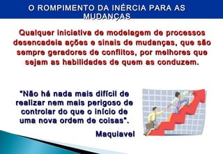 O ROMPIMENTO DA INÉRCIA PARA ASO ROMPIMENTO DA INÉRCIA PARA AS
MUDANÇASMUDANÇAS
Qualquer iniciativa de modelagem de processosQualquer iniciativa de modelagem de processos
desencadeia ações e sinais de mudanças, que sãodesencadeia ações e sinais de mudanças, que são
sempre geradores de conflitos, por melhores quesempre geradores de conflitos, por melhores que
sejam as habilidades de quem as conduzem.sejam as habilidades de quem as conduzem.
““Não há nada mais difícil deNão há nada mais difícil de
realizar nem mais perigoso derealizar nem mais perigoso de
controlar do que o início decontrolar do que o início de
uma nova ordem de coisas”.uma nova ordem de coisas”.
MaquiavelMaquiavel
 