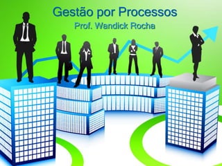 Gestão por Processos
Prof. Wandick Rocha
 