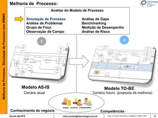 Melhoria de Processo:
                                                                                     Analise do Modelo de Processo
Melhoria de Processo: Simulação de Processo com WBM®




                                                                        Simulação de Processo                   Análise de Gaps
                                                                        Análise de Problemas                    Benchmarking
                                                                        Grupo de Foco                           Medição de Desempenho
                                                                        Observação de Campo                     Análise de Risco

                                                                               3                                                                             4




                                                                 Modelo AS-IS                                                        Modelo TO-BE
                                                                   Cenário atual                                              Cenário futuro (proposta de melhoria)



                                                                                           Equipe , Usuários e Stakeholders

                                                       Conhecimento do negócio                                                    Competências
                                                       Versão 26| RFS                      rildo.santos@etecnologia.com.br             Todos os direitos reservados e protegidos © 2006 e 2009   20
 