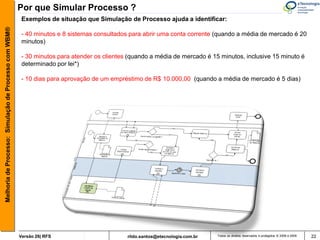 Por que Simular Processo ?
                                                        Exemplos de situação que Simulação de Processo ajuda a identificar:
Melhoria de Processo: Simulação de Processo com WBM®



                                                        - 40 minutos e 8 sistemas consultados para abrir uma conta corrente (quando a média de mercado é 20
                                                        minutos)

                                                        - 30 minutos para atender os clientes (quando a média de mercado é 15 minutos, inclusive 15 minuto é
                                                        determinado por lei*)

                                                        - 10 dias para aprovação de um empréstimo de R$ 10.000,00 (quando a média de mercado é 5 dias)




                                                       Versão 26| RFS                        rildo.santos@etecnologia.com.br   Todos os direitos reservados e protegidos © 2006 e 2009   22
 