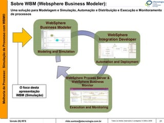 Sobre WBM (Websphere Business Modeler):
                                                       Uma solução para Modelagem e Simulação, Automação e Distribuição e Execução e Monitoramento
                                                       de processos
Melhoria de Processo: Simulação de Processo com WBM®




                                                             O foco desta
                                                             apresentação
                                                            WBM (Simulação)




                                                       Versão 26| RFS                  rildo.santos@etecnologia.com.br   Todos os direitos reservados e protegidos © 2006 e 2009   31
 