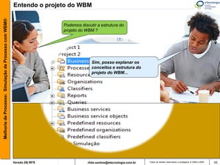Melhoria de Processo: Simulação de Processo com WBM®   Entendo o projeto do WBM


                                                                        Podemos discutir a estrutura do
                                                                        projeto do WBM ?




                                                                                      Sim, posso explanar os
                                                                                      conceitos e estrutura do
                                                                                      projeto do WBM...




                                                       Versão 26| RFS               rildo.santos@etecnologia.com.br   Todos os direitos reservados e protegidos © 2006 e 2009   45
 
