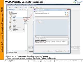 Melhoria de Processo: Simulação de Processo com WBM®   WBM. Projeto, Exemplo Processes:




                                                        Selecione o nó Processes e clique New e depois Process
                                                        > Neste exemplo criamos o processo Confirmar Pedido de Compra.
                                                       Versão 26| RFS                     rildo.santos@etecnologia.com.br   Todos os direitos reservados e protegidos © 2006 e 2009   49
 