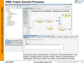 Melhoria de Processo: Simulação de Processo com WBM®   WBM. Projeto, Exemplo Processes:


                                                                                  Janela permite a modelagem (desenho) do processo.




                                                                        Esta Guia permite a especificação do processo. Você poderá definir Custo,
                                                                        Receita, Duração (tempo), entrada e saídas, definir os classificadores e
                                                                        organização. (Dados que podem ser usados na Simulação do processo.

                                                       Versão 26| RFS                rildo.santos@etecnologia.com.br   Todos os direitos reservados e protegidos © 2006 e 2009   50
 