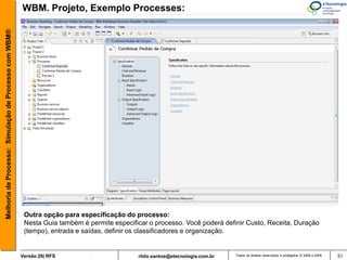 Melhoria de Processo: Simulação de Processo com WBM®   WBM. Projeto, Exemplo Processes:




                                                        Outra opção para especificação do processo:
                                                        Nesta Guia também é permite especificar o processo. Você poderá definir Custo, Receita, Duração
                                                        (tempo), entrada e saídas, definir os classificadores e organização.


                                                       Versão 26| RFS                       rildo.santos@etecnologia.com.br   Todos os direitos reservados e protegidos © 2006 e 2009   51
 