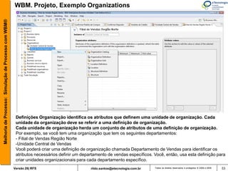 Melhoria de Processo: Simulação de Processo com WBM®   WBM. Projeto, Exemplo Organizations




                                                        Definições Organização identifica os atributos que definem uma unidade de organização. Cada
                                                        unidade da organização deve se referir a uma definição de organização.
                                                        Cada unidade de organização herda um conjunto de atributos de uma definição de organização.
                                                        Por exemplo, se você tem uma organização que tem os seguintes departamentos:
                                                        - Filial de Vendas Região Norte
                                                        -Unidade Central de Vendas
                                                        Você poderá criar uma definição de organização chamada Departamento de Vendas para identificar os
                                                        atributos necessários definir um departamento de vendas específicos. Você, então, usa esta definição para
                                                        criar unidades organizacionais para cada departamento específico.
                                                       Versão 26| RFS                        rildo.santos@etecnologia.com.br   Todos os direitos reservados e protegidos © 2006 e 2009   53
 