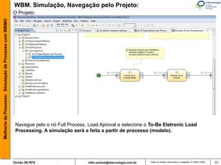 WBM. Simulação, Navegação pelo Projeto:
                                                       O Projeto:
Melhoria de Processo: Simulação de Processo com WBM®




                                                        Navegue pelo o nó Full Process, Load Aproval e selecione o To-Be Eletronic Load
                                                        Processing. A simulação será a feita a partir de processo (modelo).




                                                       Versão 26| RFS                  rildo.santos@etecnologia.com.br   Todos os direitos reservados e protegidos © 2006 e 2009   57
 