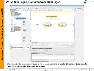 Melhoria de Processo: Simulação de Processo com WBM®   WBM. Simulação, Preparação da Simulação:




                                                        Clique no botão direito do mouse e no Menu selecione a opção Simulate. Será criada
                                                        uma Guia chamada Simulate Snapshot
                                                       Versão 26| RFS                  rildo.santos@etecnologia.com.br   Todos os direitos reservados e protegidos © 2006 e 2009   59
 