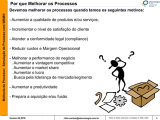 Por que Melhorar os Processos
                                                       Devemos melhorar os processos quando temos os seguintes motivos:
Melhoria de Processo: Simulação de Processo com WBM®




                                                       - Aumentar a qualidade de produtos e/ou serviços;

                                                       - Incrementar o nível de satisfação do cliente

                                                       - Atender a conformidade legal (compliance)

                                                       - Reduzir custos e Margem Operacional

                                                       - Melhorar a performance do negócio
                                                         . Aumentar a vantagem competitiva
                                                         . Aumentar o market share
                                                         . Aumentar o lucro
                                                         . Busca pela liderança de mercado/segmento

                                                       - Aumentar a produtividade

                                                       - Prepara a aquisição e/ou fusão




                                                       Versão 26| RFS                 rildo.santos@etecnologia.com.br   Todos os direitos reservados e protegidos © 2006 e 2009   6
 