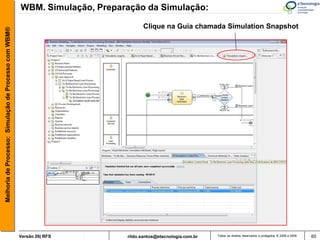 WBM. Simulação, Preparação da Simulação:

                                                                                   Clique na Guia chamada Simulation Snapshot
Melhoria de Processo: Simulação de Processo com WBM®




                                                       Versão 26| RFS        rildo.santos@etecnologia.com.br   Todos os direitos reservados e protegidos © 2006 e 2009   60
 