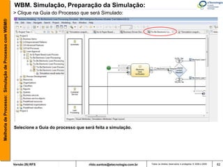 WBM. Simulação, Preparação da Simulação:
                                                       > Clique na Guia do Processo que será Simulado:
Melhoria de Processo: Simulação de Processo com WBM®




                                                       Selecione a Guia do processo que será feita a simulação.




                                                       Versão 26| RFS                     rildo.santos@etecnologia.com.br   Todos os direitos reservados e protegidos © 2006 e 2009   62
 