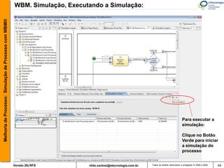 Melhoria de Processo: Simulação de Processo com WBM®   WBM. Simulação, Executando a Simulação:




                                                                                                                                            Para executar a
                                                                                                                                            simulação:

                                                                                                                                            Clique no Botão
                                                                                                                                            Verde para iniciar
                                                                                                                                            a simulação do
                                                                                                                                            processo


                                                       Versão 26| RFS        rildo.santos@etecnologia.com.br   Todos os direitos reservados e protegidos © 2006 e 2009   64
 
