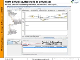 WBM. Simulação, Resultado da Simulação:
                                                       > Clique na Guia Processes para ver os resultados da Simulação:
Melhoria de Processo: Simulação de Processo com WBM®




                                                                                                        Resultado da Simulação de
                                                                                                        Processo (guia Processes)




                                                       Versão 26| RFS                  rildo.santos@etecnologia.com.br   Todos os direitos reservados e protegidos © 2006 e 2009   65
 