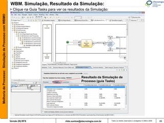 WBM. Simulação, Resultado da Simulação:
                                                       > Clique na Guia Tasks para ver os resultados da Simulação:
Melhoria de Processo: Simulação de Processo com WBM®




                                                                                                     Resultado da Simulação de
                                                                                                     Processo (guia Tasks)




                                                       Versão 26| RFS                   rildo.santos@etecnologia.com.br   Todos os direitos reservados e protegidos © 2006 e 2009   66
 