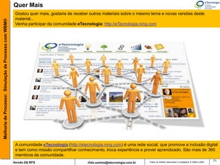 Quer Mais
                                                        Gostou quer mais, gostaria de receber outros materiais sobre o mesmo tema e novas versões deste
                                                        material...
Melhoria de Processo: Simulação de Processo com WBM®



                                                        Venha participar da comunidade eTecnologia: http://eTecnologia.ning.com




                                                        A comunidade eTecnologia (http://etecnologia.ning.com) é uma rede social, que promove a inclusão digital
                                                        e tem como missão compartilhar conhecimento, troca experiência e prover aprendizado. São mais de 360
                                                        membros da comunidade.
                                                                                                                                                                                         71
                                                       Versão 26| RFS                        rildo.santos@etecnologia.com.br   Todos os direitos reservados e protegidos © 2006 e 2009
 