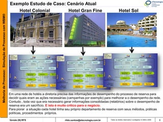 Exemplo Estudo de Caso: Cenário Atual
                                                               Hotel Colonial                  Hotel Gran Fine                          Hotel Sol
Melhoria de Processo: Simulação de Processo com WBM®




                                                       Em uma rede de hotéis a diretoria precisa das informações de desempenho do processo de reserva para
                                                       decidir quais eram as ações necessárias (campanhas por exemplo) para melhorar a o desempenho da rede.
                                                       Contudo , toda vez que era necessário gerar informações consolidadas (relatórios) sobre o desempenho de
                                                       reserva era um sacrifício. E isto é muito critico para o negócio.
                                                       Para piorar a situação cada hotel tinha seu próprio departamento de reserva com seus métodos, práticas
                                                       políticas, procedimentos próprios.

                                                       Versão 26| RFS                       rildo.santos@etecnologia.com.br   Todos os direitos reservados e protegidos © 2006 e 2009   9
 