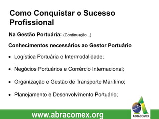 Conhecimentos necessários ao Gestor Portuário
 Logística Portuária e Intermodalidade;
 Negócios Portuários e Comércio Internacional;
 Organização e Gestão de Transporte Marítimo;
 Planejamento e Desenvolvimento Portuário;
Como Conquistar o Sucesso
Profissional
Na Gestão Portuária: (Continuação...)
 