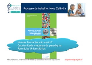 Existe um caminho que vai dos olhos ao coração sem passar pelo intelecto. (Gilbert Keith Chesterton)
Angelita C. Melo
angelitamelo@ufsj.edu.br
Processo de trabalho: Nova Zelândia
https://nzpharmacy.wordpress.com/2010/10/01/up-to-date-list-of-pharmacist-only-medicine/
Nossas farmácias são assim?
Oportunidade mudança de paradigma:
Farmácias Universitárias
 