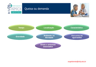 Existe um caminho que vai dos olhos ao coração sem passar pelo intelecto. (Gilbert Keith Chesterton)
Angelita C. Melo
angelitamelo@ufsj.edu.br
Queixa ou demanda
 