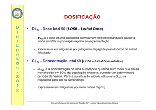 DOSIFICAÇÃODOSIFICAÇÃO
MM
DOSIFICAÇÃODOSIFICAÇÃO
• DL50 - Dose letal 50 (LD50 – Lethal Dose)
ii
nn
ii
DL50 Dose letal 50 (LD50 Lethal Dose)
– DL50 é a dose de uma substância química num meio necessária para causar a
morte em 50% da população exposta em experimentação.
cc
uu
rr
p p ç p p ç
– Expressa-se em miligramas por quilograma (mg/kg) de peso do corpo do animal
intoxicado.
rr
ss
oo
ss
• CL50 - Concentração letal 50 (LC50 – Lethal Concentration)
ss
--
22
00
– CL50 é a concentração de uma substância química num meio que causa
mortalidade em 50% da população exposta, durante um determinado
período de tempo. Para a classificação adotada utiliza-se a CL50, via
respiratória para rato ou camundongo00
11
22
respiratória para rato ou camundongo.
Expressa-se em miligramas por metro cúbico (mg/m3)
Conselho Regional de Química IV Região (SP) – Apoio: Caixa Econômica Federal
 