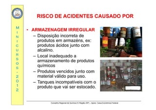 RISCO DE ACIDENTES CAUSADO PORRISCO DE ACIDENTES CAUSADO POR
MM
RISCO DE ACIDENTES CAUSADO PORRISCO DE ACIDENTES CAUSADO POR
• ARMAZENAGEM IRREGULARii
nn
ii
• ARMAZENAGEM IRREGULAR
– Disposição incorreta de
produtos em armazéns, ex:
cc
uu
rr
p ,
produtos ácidos junto com
alcalino.
L l i d drr
ss
oo
ss
– Local inadequado a
armazenamento de produtos
químicosss
--
22
00
q
– Produtos vencidos junto com
material válido para uso.
00
11
22
– Tanques incompatíveis com o
produto que vai ser estocado.
Conselho Regional de Química IV Região (SP) – Apoio: Caixa Econômica Federal
 