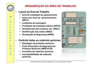 ORGANIZAÇÃO DA ÁREA DE TRABALHOORGANIZAÇÃO DA ÁREA DE TRABALHO
ÁÁ
MM
•• Layout da Área de TrabalhoLayout da Área de Trabalho
 local de instalação de equipamentos
 áreas com risco de aprisionamento
ii
nn
ii
áreas com risco de aprisionamento
(NR13)
 condições de estocagem
C di õ d i t l ã lét i (NR10)
cc
uu
rr
 Condições de instalação elétrica (NR10)
 desobstrução dos acessos, etc. (NR23)
 identificação das saídas (NR23)
rr
ss
oo
ss
 Sinalização de Segurança (NR26)
•• Controle todos os materiais químicosControle todos os materiais químicosss
--
22
00
•• Controle todos os materiais químicosControle todos os materiais químicos
 Rotulagem de produtos químicos
 Ficha Informativa de Segurança de
P d t Q í i (NBR14725)00
11
22
Produtos Químicos (NBR14725)
 Inventário de materiais químicos
 Incompatibilidade de materiais
Conselho Regional de Química IV Região (SP) – Apoio: Caixa Econômica Federal
químicos
 