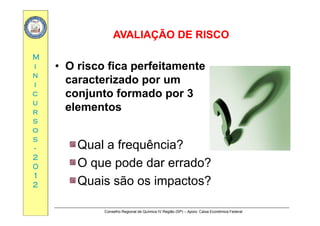 AVALIAÇÃO DE RISCOAVALIAÇÃO DE RISCO
MM
AVALIAÇÃO DE RISCOAVALIAÇÃO DE RISCO
O i fi f iii
nn
ii
• O risco fica perfeitamente
caracterizado por um
cc
uu
rr
conjunto formado por 3
elementosrr
ss
oo
ssss
--
22
00
Qual a frequência?
O que pode dar errado?00
11
22
O que pode dar errado?
Quais são os impactos?
Conselho Regional de Química IV Região (SP) – Apoio: Caixa Econômica Federal
 