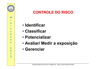 CONTROLE DO RISCOCONTROLE DO RISCO
MM
CONTROLE DO RISCOCONTROLE DO RISCO
ii
nn
ii • Identificar
cc
uu
rr
• Classificar
rr
ss
oo
ss
• Potencializar
A li / M di i ãss
--
22
00
• Avaliar/ Medir a exposição
• Gerenciar00
11
22
Gerenciar
Conselho Regional de Química IV Região (SP) – Apoio: Caixa Econômica Federal
 