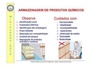 ARMAZENAGEM DE PRODUTOS QUÍMICOSARMAZENAGEM DE PRODUTOS QUÍMICOS
MM
ARMAZENAGEM DE PRODUTOS QUÍMICOSARMAZENAGEM DE PRODUTOS QUÍMICOS
ObserveObserve Cuidados comCuidados comii
nn
ii
ObserveObserve
o Identificação Local
o Instalações Elétricas
Cuidados comCuidados com
o Corrosividade
o Volatilidade
cc
uu
rr
o Instalações Elétricas
o Identificação das embalagens
o Prazo Validade
S ibilid d
o Volatilidade
o incompatibilidade
o vazamentos
b t ã d ídrr
ss
oo
ss
o Separação por compatibilidade
o Controle de estoque
o Segregação de produtos
o obstrução de saídas
o Toxicidade
o Reatividade
ss
--
22
00
g g ç p
vencidos e resíduos
00
11
22
Conselho Regional de Química IV Região (SP) – Apoio: Caixa Econômica Federal
 