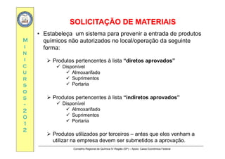 SOLICITAÇÃO DE MATERIAISSOLICITAÇÃO DE MATERIAIS
MM
• Estabeleça um sistema para prevenir a entrada de produtos
químicos não autorizados no local/operação da seguinte
ÇÇ
ii
nn
ii
q p ç g
forma:
 Produtos pertencentes à lista “diretos aprovados”
cc
uu
rr
 Produtos pertencentes à lista diretos aprovados
 Disponível
 Almoxarifado
 Suprimentosrr
ss
oo
ss  Produtos pertencentes à lista “indiretos aprovados”
Suprimentos
 Portaria
ss
--
22
00
 Produtos pertencentes à lista indiretos aprovados
 Disponível
 Almoxarifado
 Suprimentos00
11
22
 Suprimentos
 Portaria
 Produtos utilizados por terceiros antes que eles venham a
Conselho Regional de Química IV Região (SP) – Apoio: Caixa Econômica Federal
 Produtos utilizados por terceiros – antes que eles venham a
utilizar na empresa devem ser submetidos a aprovação.
 