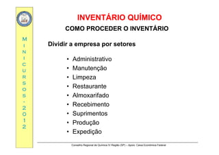 INVENTÁRIO QUÍMICOINVENTÁRIO QUÍMICO
MM
COMO PROCEDER O INVENTÁRIOCOMO PROCEDER O INVENTÁRIO
Di idi tii
nn
ii
Dividir a empresa por setores
• Administrativo
cc
uu
rr
Administrativo
• Manutenção
• Limpezarr
ss
oo
ss
• Limpeza
• Restaurante
• Almoxarifadoss
--
22
00
• Almoxarifado
• Recebimento
• Suprimentos00
11
22
• Suprimentos
• Produção
E di ã
Conselho Regional de Química IV Região (SP) – Apoio: Caixa Econômica Federal
• Expedição
 