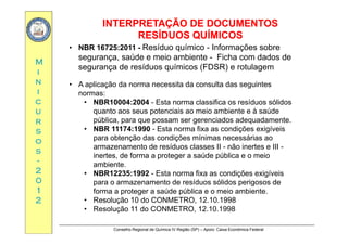 INTERPRETAÇÃO DEINTERPRETAÇÃO DE DOCUMENTOSDOCUMENTOS
RESÍDUOS QUÍMICOSRESÍDUOS QUÍMICOS
MM
QQ
•• NBR 16725:2011NBR 16725:2011 - Resíduo químico - Informações sobre
segurança, saúde e meio ambiente - Ficha com dados de
segurança de resíduos químicos (FDSR) e rotulagem
ii
nn
ii
segurança de resíduos químicos (FDSR) e rotulagem
• A aplicação da norma necessita da consulta das seguintes
normas:
cc
uu
rr
normas:
• NBR10004:2004 - Esta norma classifica os resíduos sólidos
quanto aos seus potenciais ao meio ambiente e à saúde
pública, para que possam ser gerenciados adequadamente.rr
ss
oo
ss
púb ca, pa a que possa se ge e c ados adequada e te
• NBR 11174:1990 - Esta norma fixa as condições exigíveis
para obtenção das condições mínimas necessárias ao
armazenamento de resíduos classes II - não inertes e III -
ss
--
22
00
inertes, de forma a proteger a saúde pública e o meio
ambiente.
• NBR12235:1992 - Esta norma fixa as condições exigíveis
00
11
22
para o armazenamento de resíduos sólidos perigosos de
forma a proteger a saúde pública e o meio ambiente.
• Resolução 10 do CONMETRO, 12.10.1998
Conselho Regional de Química IV Região (SP) – Apoio: Caixa Econômica Federal
• Resolução 11 do CONMETRO, 12.10.1998
 
