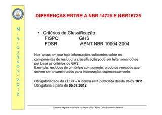 DIFERENÇAS ENTRE A NBR 14725 E NBR16725DIFERENÇAS ENTRE A NBR 14725 E NBR16725
MM
C ité i d Cl ifi ãii
nn
ii
• Critérios de Classificação
FISPQ GHS
FDSR ABNT NBR 10004:2004
cc
uu
rr
FDSR ABNT NBR 10004:2004
Nos casos em que haja informações suficientes sobre os
rr
ss
oo
ss
componentes do resíduo, a classificação pode ser feita tomando-se
por base os critérios do GHS.
Exemplo: resíduos de um único componente, produtos vencidos que
d i h d i i ã tss
--
22
00
devem ser encaminhados para incineração, coprocessamento.
Obrigatoriedade da FDSR – A norma está publicada desde 06.02.201106.02.2011
00
11
22
Obrigatória a partir de 06.07.201206.07.2012
Conselho Regional de Química IV Região (SP) – Apoio: Caixa Econômica Federal
 