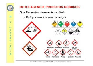 ROTULAGEM DE PRODUTOS QUÍMICOSROTULAGEM DE PRODUTOS QUÍMICOS
MM
Que Elementos deve conter o rótulo
• Pictograma e símbolos de perigos
ii
nn
ii
Pictograma e símbolos de perigos
cc
uu
rrrr
ss
oo
ssss
--
22
0000
11
22
Conselho Regional de Química IV Região (SP) – Apoio: Caixa Econômica Federal
 